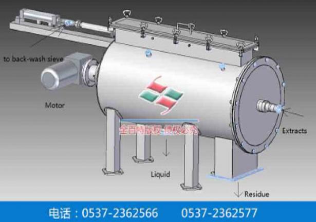 旋筒式分離器及連續渣液